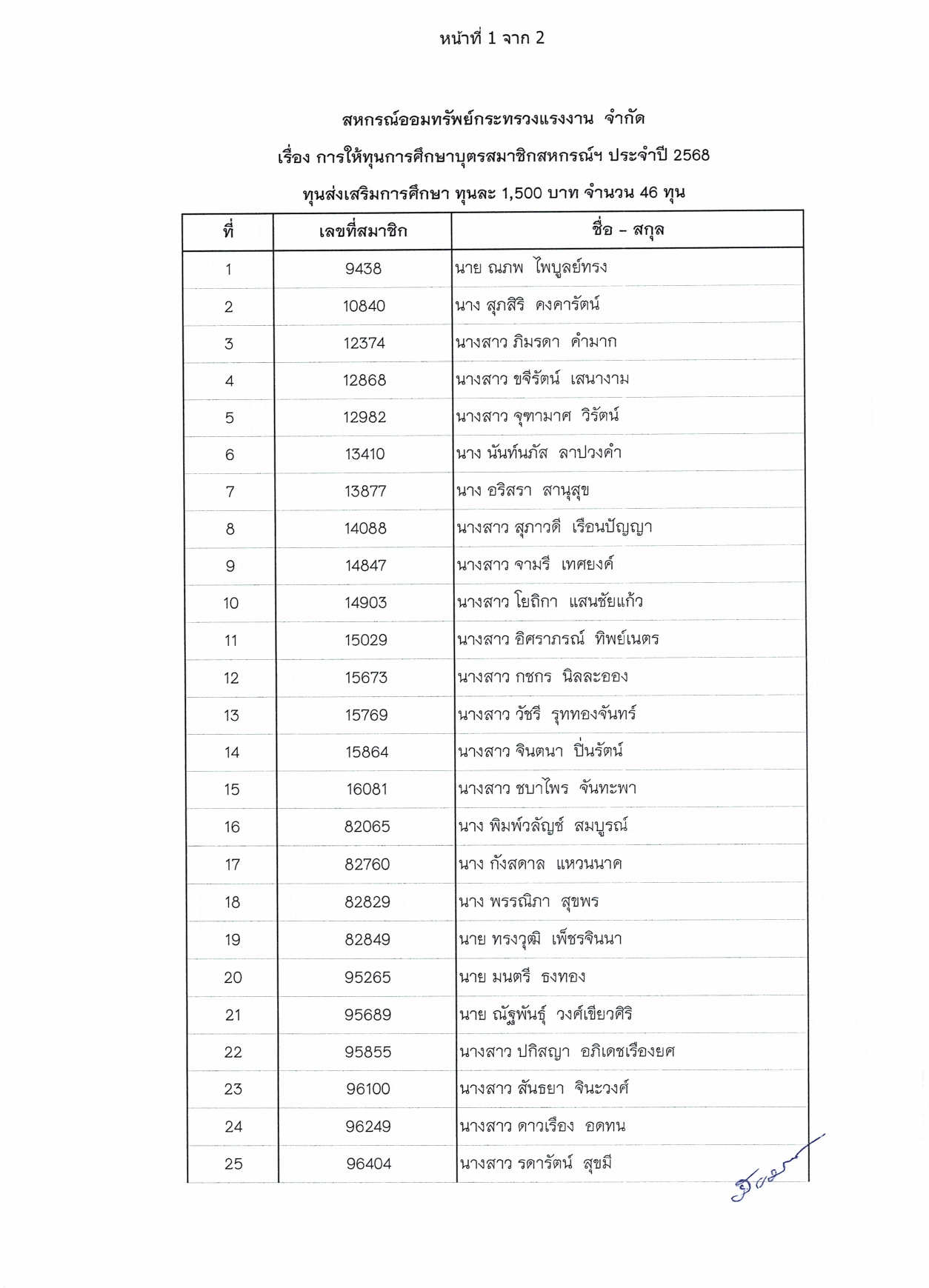 RE-std_68_03