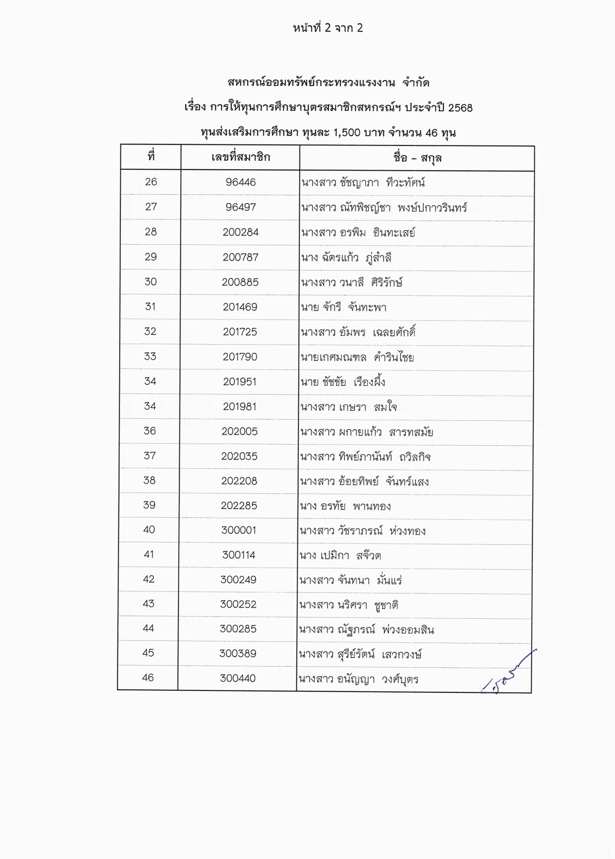 RE-std_68_04