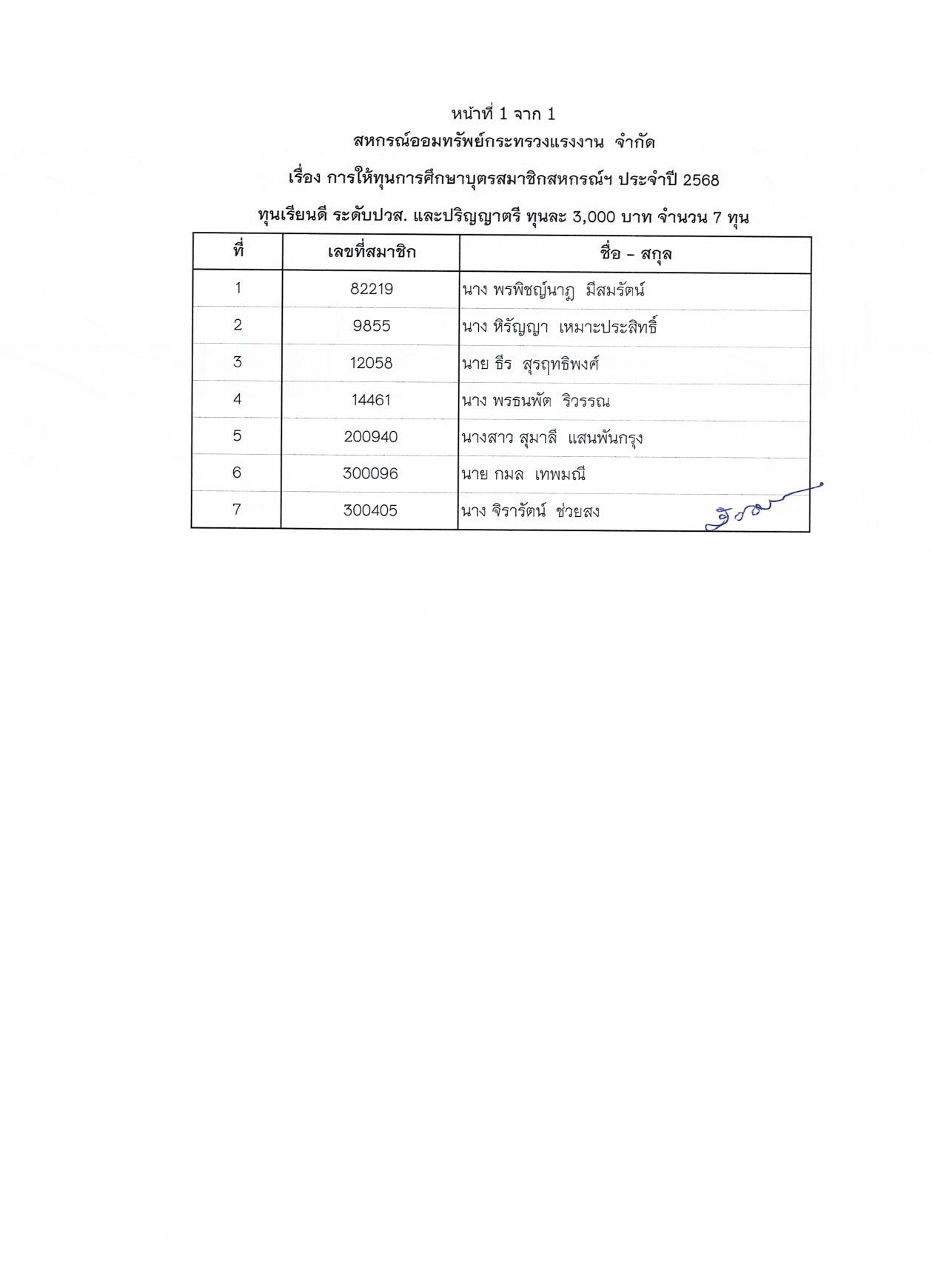 RE-std_68_10