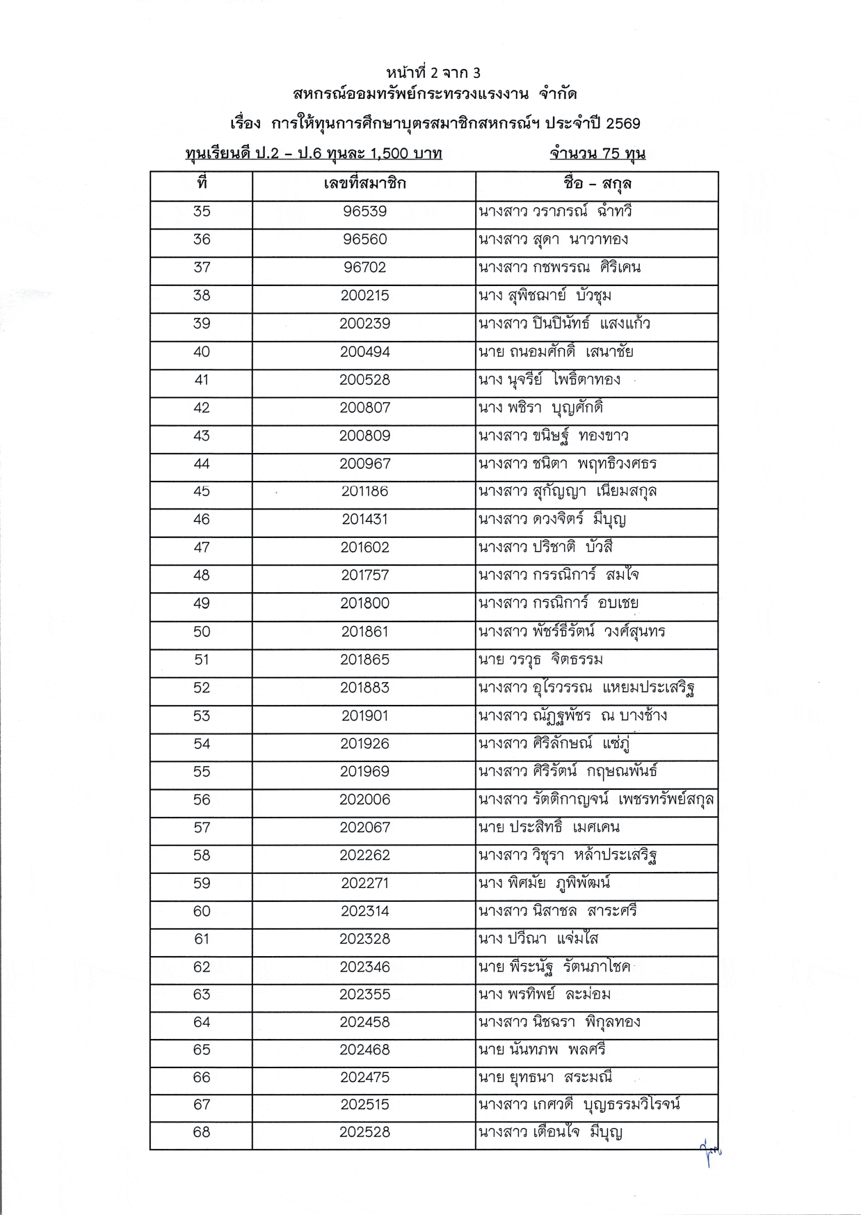 STD69_03