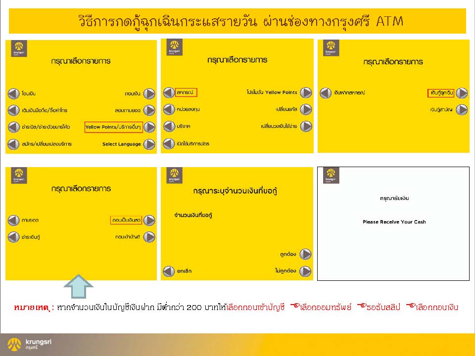 สหกรณ์ออมทรัพย์กระทรวงแรงงาน จำกัด